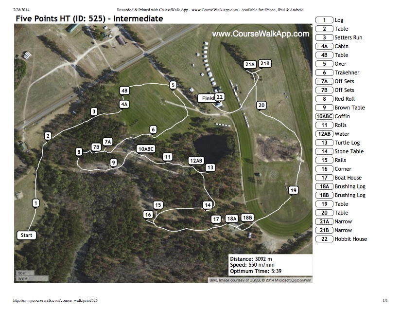 Printed course map