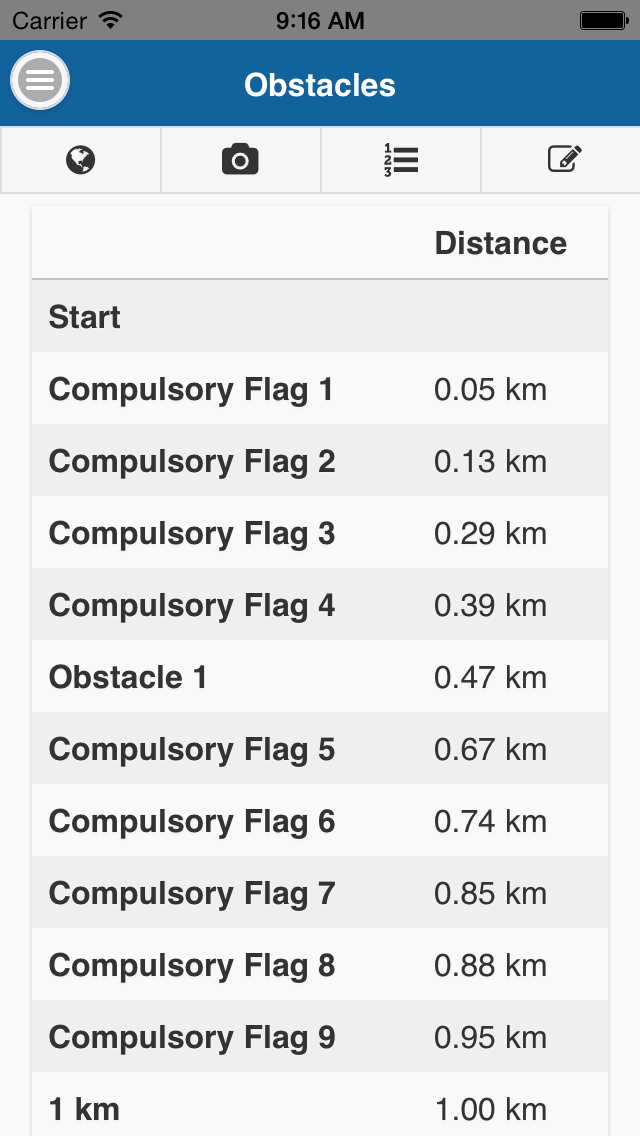 Display the sequence of compulsory flags, obstacles and kilometer markers